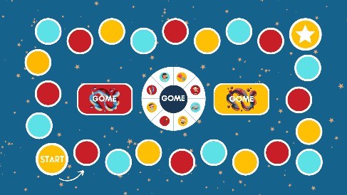 MEDIA PERMAINAN GOME UNTUK MENSTIMULASI KEMAMPUAN SOSIAL EMOSIONAL ANAK